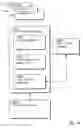 Fig. 10 - Automated document processing system