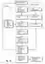 Fig. 11 - Automated document processing system