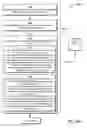 Fig. 12 - Automated document processing system