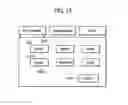 Fig. 16 - Printer and printing method