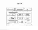 Fig. 17 - Printer and printing method