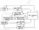 Fig. 01 - Handwritten information input apparatus