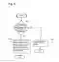 Fig. 06 - System and method for automatically extracting a picture of a person from a government issued identification piece for use on a badge