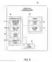 Fig. 05 - Red-eye detection and correction