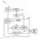 Fig. 01 - Systems and methods for improved Gaussian noise filtering
