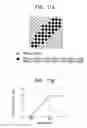 Fig. 11 - Image processing apparatus, image processing method, noise-amount estimate apparatus, noise-amount estimate method, and storage medium