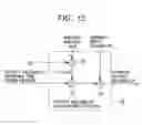 Fig. 12 - Image processing apparatus, image processing method, noise-amount estimate apparatus, noise-amount estimate method, and storage medium