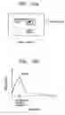 Fig. 15 - Image processing apparatus, image processing method, noise-amount estimate apparatus, noise-amount estimate method, and storage medium