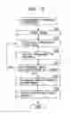 Fig. 17 - Image processing apparatus, image processing method, noise-amount estimate apparatus, noise-amount estimate method, and storage medium