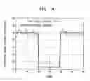 Fig. 19 - Image processing apparatus, image processing method, noise-amount estimate apparatus, noise-amount estimate method, and storage medium