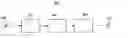 Fig. 01 - Image scaling