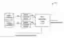 Fig. 01 - Device and method for image scaling interpolation