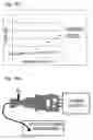 Fig. 15 - Optical receptacle