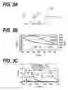 Fig. 04 - Optical subassembly enhancing wiggle tolerance and a method for manufacturing the same