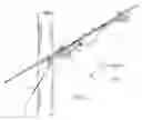 Fig. 03 - Support Fixture and Method for Supporting Subscriber Specific Fiber Optic Drop Wire