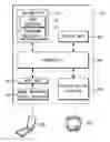 Fig. 01 - System, apparatus and method for generating panorama image