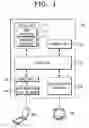 Fig. 02 - System, apparatus and method for generating panorama image