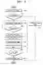 Fig. 06 - System, apparatus and method for generating panorama image