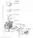 Fig. 05 - Viewfinder for single lens reflex camera