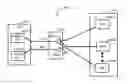 Fig. 01 - Method and apparatus for automatically upgrading passive optical networks (PONs)