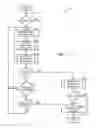 Fig. 04 - Method and apparatus for automatically upgrading passive optical networks (PONs)