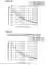 Fig. 20 - Visibility adjusting method and apparatus of vehicle