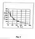 Fig. 05 - Method and apparatus for reducing sheet material curl induced in a fusing operation