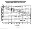 Fig. 07 - Method and apparatus for reducing sheet material curl induced in a fusing operation