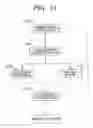 Fig. 13 - Color image forming apparatus