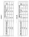 Fig. 08 - Image recording apparatus