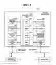 Fig. 02 - Information Processing Apparatus, Control Method for Use in Copying an Original Document, Program, and Storage Medium
