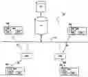 Fig. 01 - System and method for printing labels on-demand