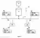 Fig. 02 - System and method for printing labels on-demand