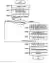 Fig. 01 - Printing system and method