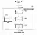 Fig. 05 - Printing system and method