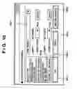 Fig. 11 - Printing system and method