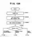 Fig. 14 - Printing system and method