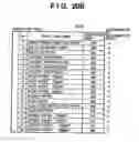 Fig. 26 - Printing system and method