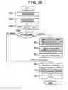 Fig. 48 - Printing system and method