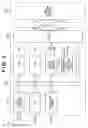Fig. 06 - Information processing apparatus, and method discriminating between sheet feed from cassette and manual port, and image transfer based thereon