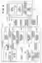 Fig. 07 - Information processing apparatus, and method discriminating between sheet feed from cassette and manual port, and image transfer based thereon