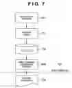 Fig. 08 - Information processing apparatus, and method discriminating between sheet feed from cassette and manual port, and image transfer based thereon