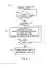 Fig. 07 - Method for discriminating between operating conditions in medical pump