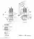 Fig. 02 - Pump rotation adapter (360 degrees rotation)