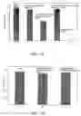 Fig. 07 - Method for terminal sterilization of transdermal delivery devices