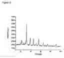 Fig. 06 - Production of perovskite particles