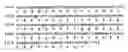 Fig. 08 - Inhibition of pathogenic agents including α6β1 integrin receptor or α6β4 integrin receptor at a surface