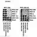 Fig. 07 - Conditionally replicating viruses and methods for cancer virotherapy