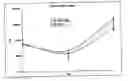Fig. 01 - Method for the treatment or prophylaxis of tuberculosis
