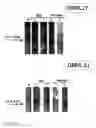 Fig. 07 - Surface protein of 